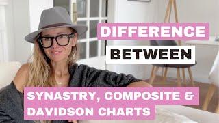 The Difference Between Synastry, Composite & Davidson Charts