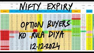 Nifty Prediction For Tomorrow 12th Dec | Bank Nifty Tomorrow Prediction | Tomorrow Market Prediction