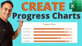 How to Create a Progress Chart in Microsoft Excel