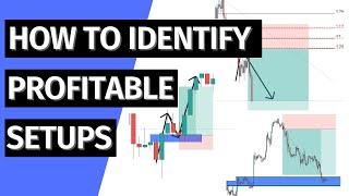 Unveiling the Secrets of Profitable Setups: Top Down Analysis