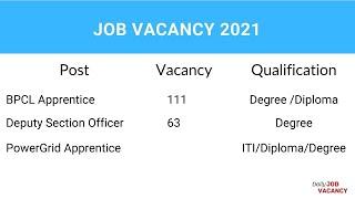 Job Vacancy 2021-BPCL Apprentice | Gujarat High Court Deputy Section Officer | PowerGrid Apprentice
