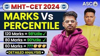 Marks Vs Percentile Analysis !! MHT CET 2024 | Low Marks High Percentile | By :-  ASC