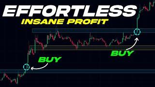 BEST TradingView Support and Resistance Indicator - Scalping & Trading Strategy