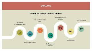 Info session on the Roadmap for Action for Advancing Aggregate Exposure in EU (ExpoAdvance)