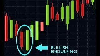 How to Trade the Bullish Engulfing Pattern 