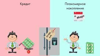 Кредиты