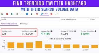 Discover TRENDING ️ Twitter Hashtags WITH Search Volume Data! #twittermarketing