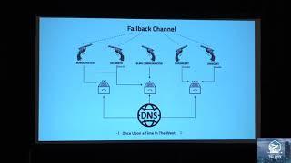 Once Upon a Time in the West - A story on DNS Attacks - RUTH ESMERALDA BARBACIL&VALENTINA PALACIN