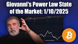 Giovanni's Status of the Market with the Power Law Indicators 1/10/2025