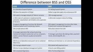 Difference between BSS and OSS /Telecom Domain/Telecom/BSS/OSS/Explain OSS & BSS /Manual Testing