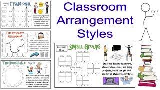 Classroom Arrangement Styles: Pros, Cons, & Analysis