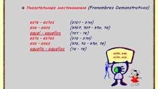 08  Указательные, неопределённые, отрицательные местоимения