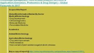 Bioinformatics Market to Grow at a CAGR of 20.9% to 2017