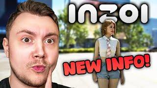 We have new information about InZOI (new upcoming life sim)