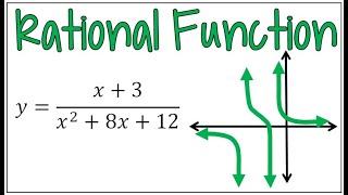Step-by-Step Guide to Graphing Rational Functions