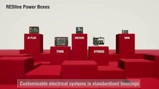 REDline Power Boxes from Würth Elektronik ICS