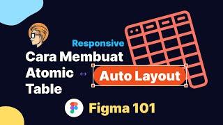 Figma 101 - Table Responsive Auto Layout