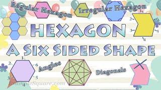 Hexagon Shape, Regular and Irregular Hexagon, Six Sided Polygon, Six Sided Shape