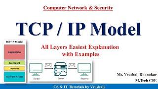 CN 7 : TCP / IP Model | Easy Explanation with Examples | Computer Network