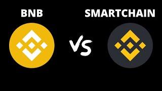 Difference between BNB vs. Smartchain | Binance Coin BEP2 & BSC: The same Crypto currency?!