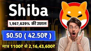 Shiba inu coin $0.50 ( 42.50₹ ) ? Shiba inu coin price prediction ? Shiba inu coin news today hindi