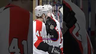 Evolution of EA NHL Games 1991-2023 #Shorts #NHL