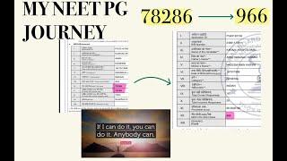 NEET PG JOURNEY AIR 78286 to 966 - AN OVERVIEW by Dr.Anishta