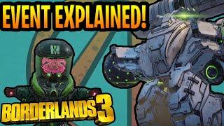 Bonus Boss Loot Event Explained! How Does 100% Dedicated Drop Rates Work? (Borderlands 3)