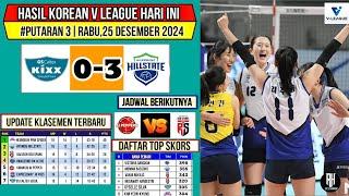 Hasil Liga Voli Korea 2024 Hari ini~GS CALTEX VS HILLSTATE~Klasemen & Top Skor Voli Korea Terbaru