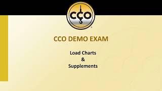 ESO Load Chart & Supplements 3 0223