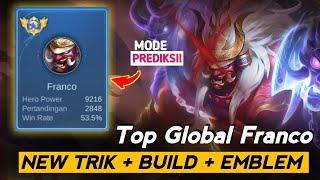 Trik Franco Top Global Montage Prediksi Gerakan Musuh 2024