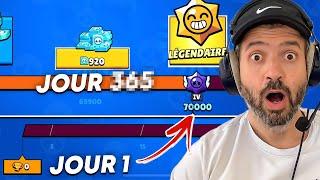 0 à 70'000 TR en ??? JOURS pour TERMINER Brawl Stars (on ouvre TOUTES les RÉCOMPENSES) 