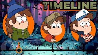 The Complete Dipper Pines Timeline (Gravity Falls) | Channel Frederator