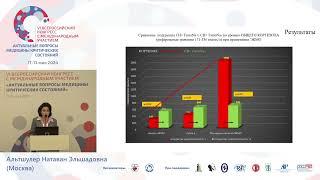 Ведение гидрокортизона у пациентов с ЭКМО Альтшулерова Н.Э.