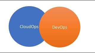 CloudOps vs DevOps