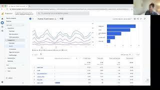 Google Analytics 4 Training with MetricsEdge