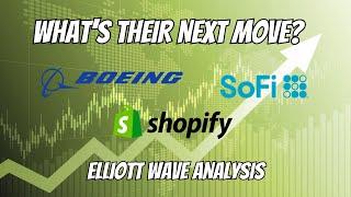 STOCKS TO WATCH | SHOP, BA & SOFI | ELLIOTT WAVE ANALYSIS