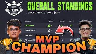 WINNER OF Glazer Games Points table | MVP | Top 5 Fraggers | Overall Standings | BGMI Tournament