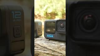 BEST GOPRO EDITING SOFTWARE #shorts #gopro