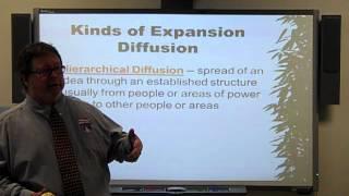 AP Human Geography Cultural Diffusion Quick Lesson