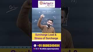 Surcharge Load & Stress of Surcharge #mpsccivil #civilengineering