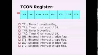 8051 Timers - 8051 Microcontroller tutorial
