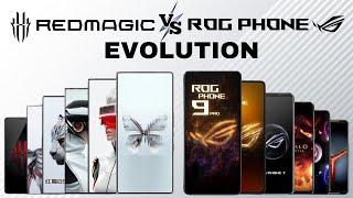 ZTE Red Magic vs Asus ROG Phone Evolution