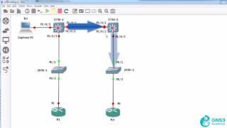 CCNA 200-125 GNS3 course: SPAN topology overview