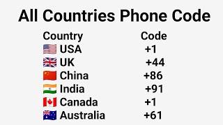 All Countries Code number | All Countries Phone Code | Dialing codes All Country Mobile code