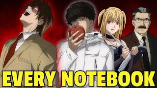 All 19 DEATH NOTE Users in History EXPLAINED!