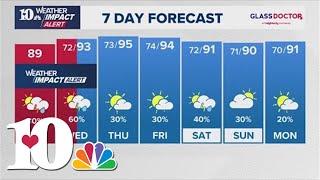 Morning weather (7/30): Multiple rounds of showers and thunderstorms today