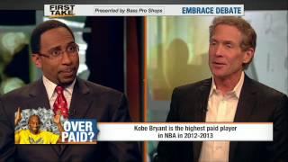 NBA: Is Kobe Bryant overpaid?