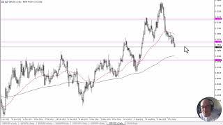 GBP/USD Forecast October 24, 2024