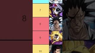 TOP 20 Captain Characters (JULY 2024) Bleach: Brave Souls Tier List Best Units Ranking #shorts